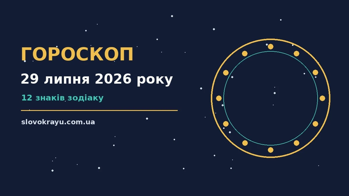 Гороскоп на 29 липня 2026 року: рішення та підказки дня про події, зустрічі та вибір