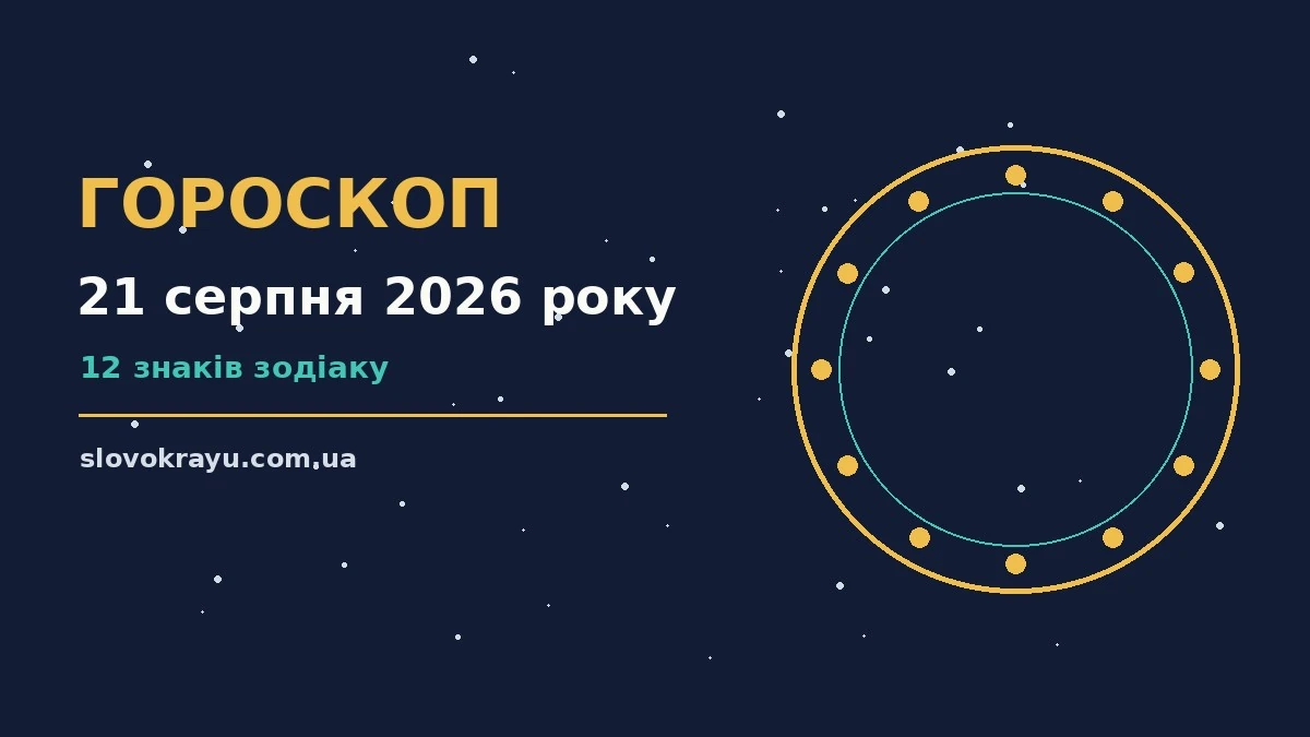 Щоденний гороскоп на 21 серпня 2026 року для дванадцяти знаків зодіаку