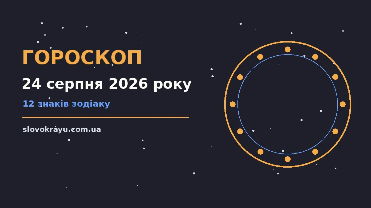 Астрологічний гороскоп на 24 серпня 2026 року: символічне зображення знаків зодіаку на тлі ранкового неба